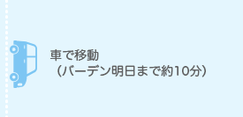 車で移動（バーデン明日まで約10分）