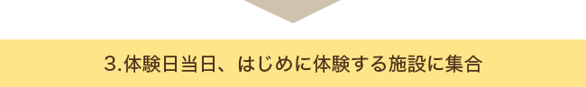 3.体験日当日、はじめに体験する施設に集合